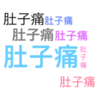 Any kind of problems