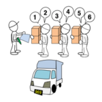 引越屋さんというお仕事 第二弾！