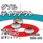 動く！カーリング