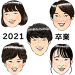 2021年卒業記念