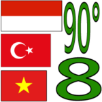 90°8-トルコ-インドネシア-ベトナム