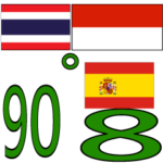 90°8-スペイン – インドネシア – タイ