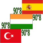 90°8-スペイン – インド – トルコ –