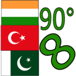 90°8-インド・トルコ ・ パキスタン-英語-