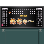 野球のスコアボード 3