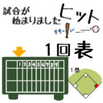 みんなにお知らせ★野球中継