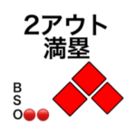 分かりやすい野球実況応援スタンプ