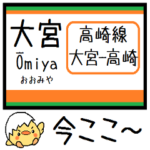 高崎線 気軽に今この駅だよ！からまる