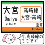 高崎線 いまこの駅だよ！タレミー
