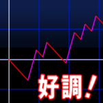 スランプグラフ アニメーションのスタンプ