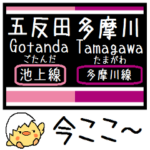 池上線 多摩川線 気軽に今この駅だよ！