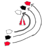 競艇の決まり手