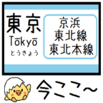 京浜東北線気軽に今この駅だよ！