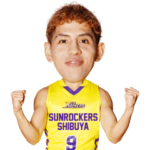 2021-22 サンロッカーズ渋谷　選手スタンプ