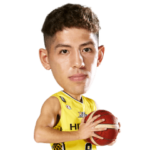 サンロッカーズ渋谷　選手スタンプ