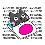 キュートな黒猫のるると親父