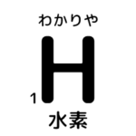 便利な元素記号スタンプ