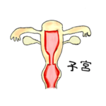 ギネスタンプ！