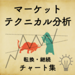 マーケットのテクニカル分析（古文書風）