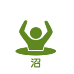 オタクのピクトグラム達