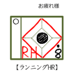 一応スコアつけときました。