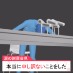 気だるい日常2 -再現CG風-